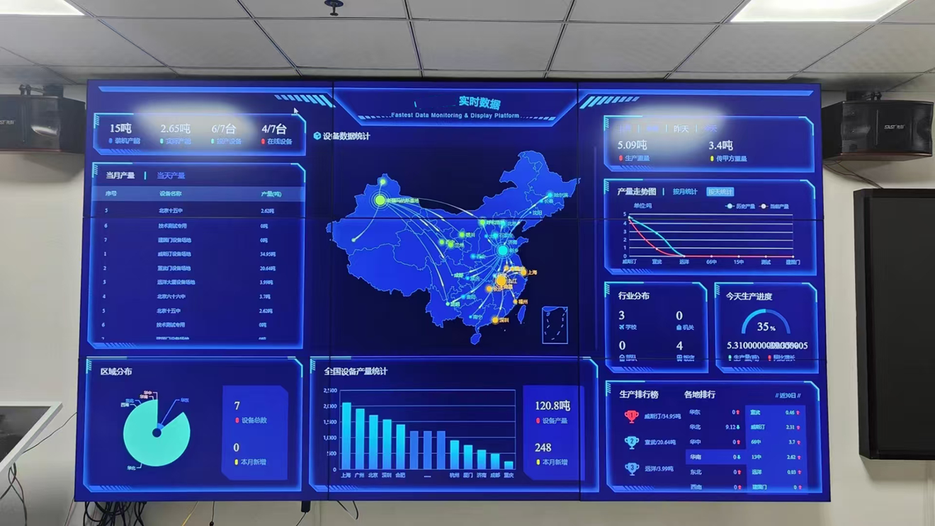 ?？低曋腔酃S車間定員管控高安全級別安保系統(tǒng)